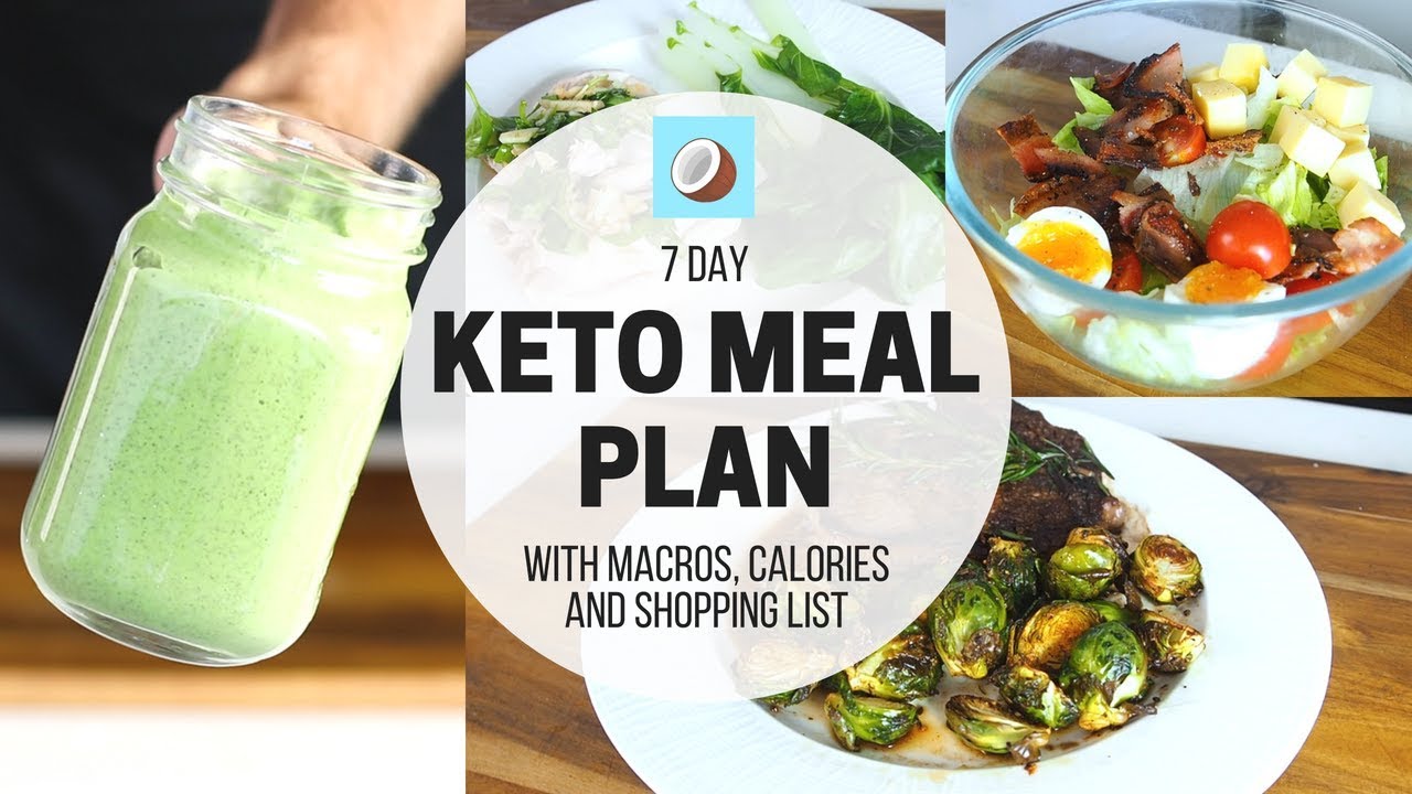 keto diet plan