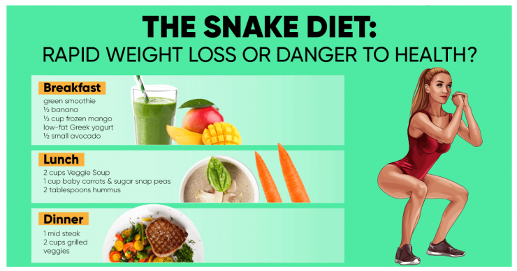 what is Snake Diet