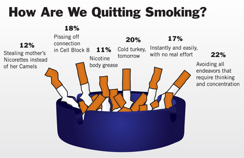 How to Quit Smoking