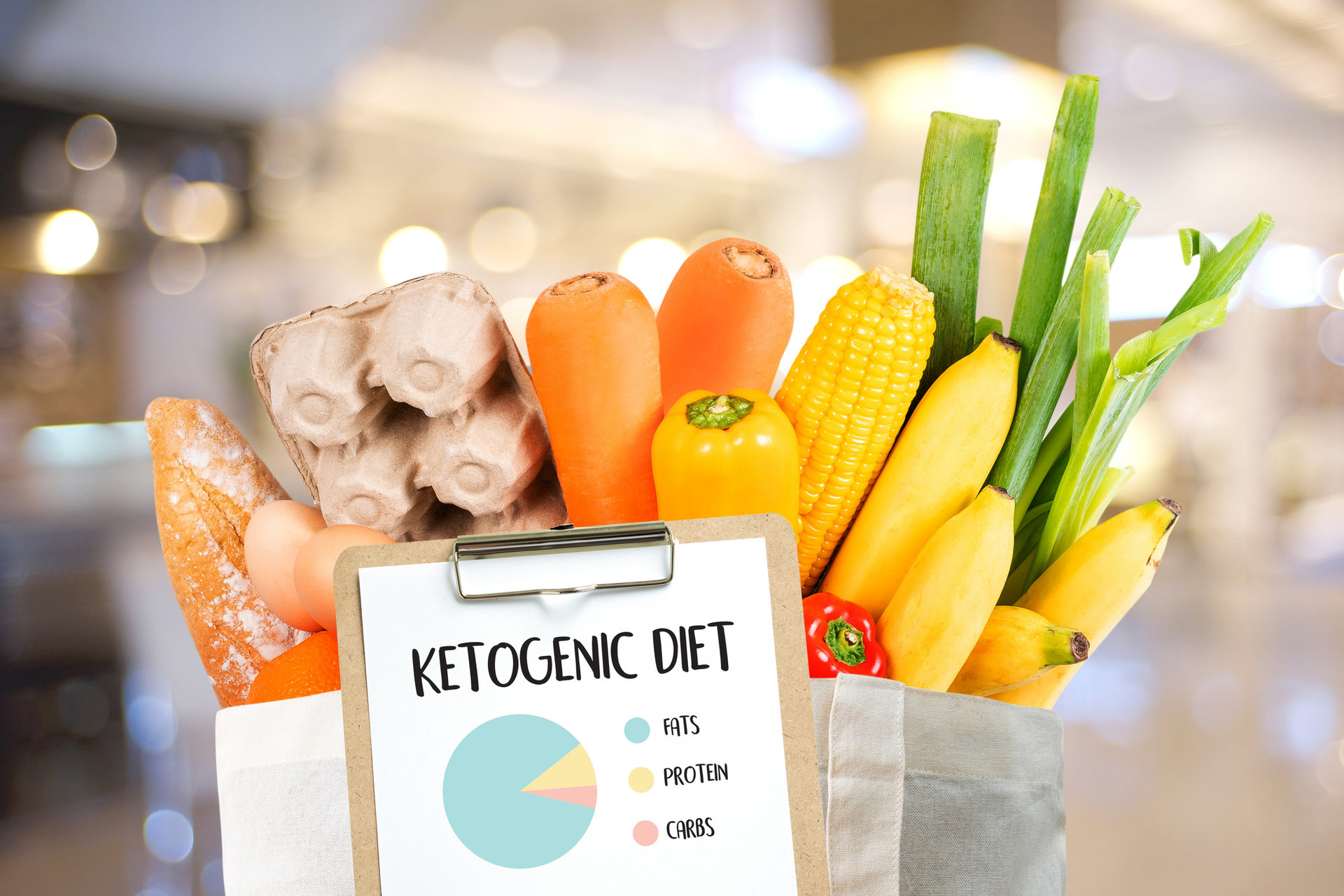 keto grocery list