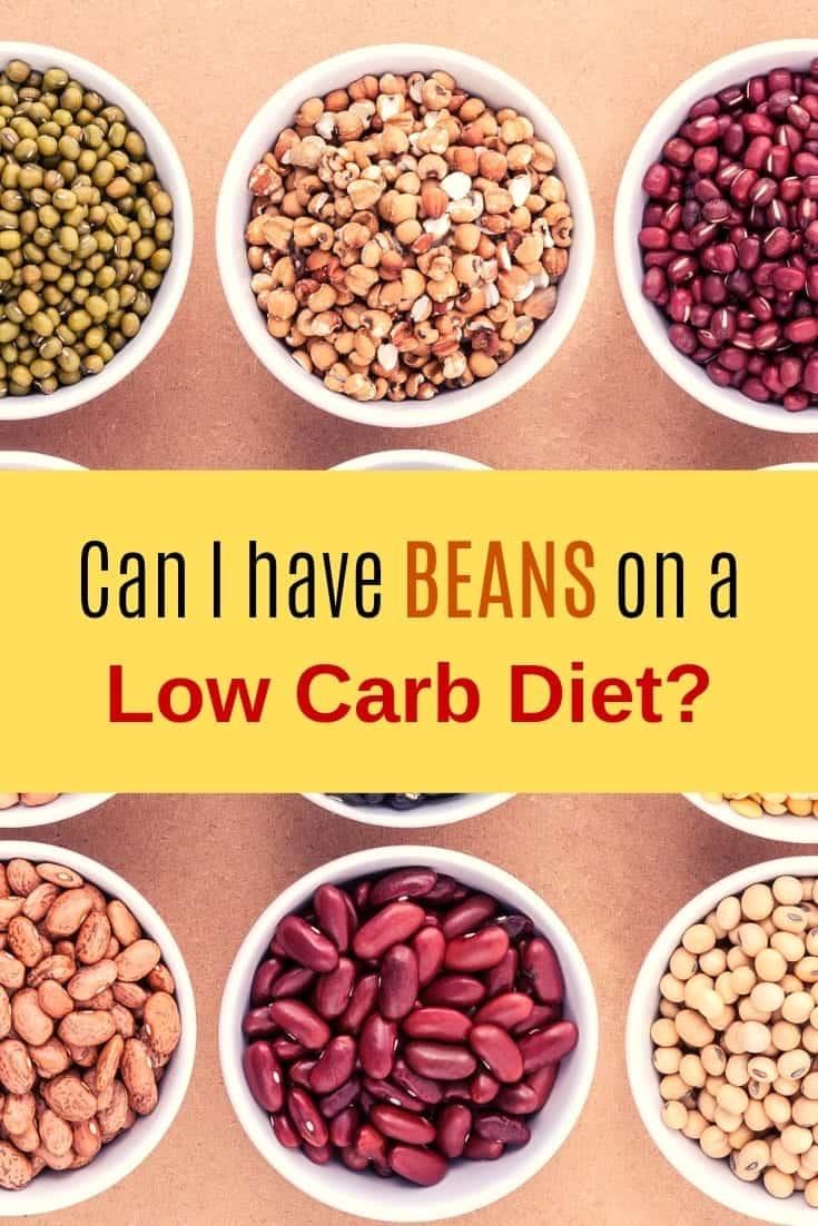 Are Beans Keto? Beans on the Keto Diet?