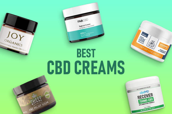 Best CBD Cream and CBD lotion