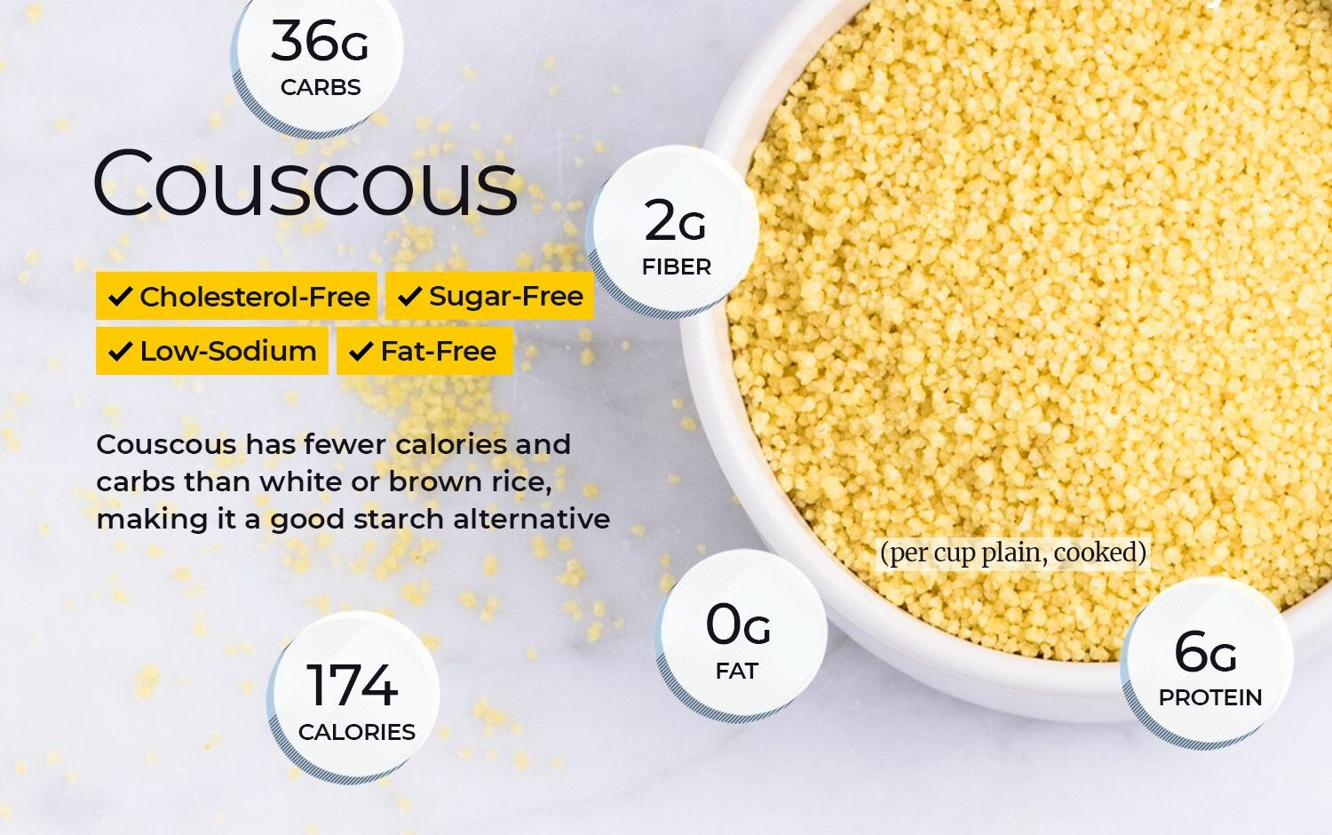 is quinoa keto friendly