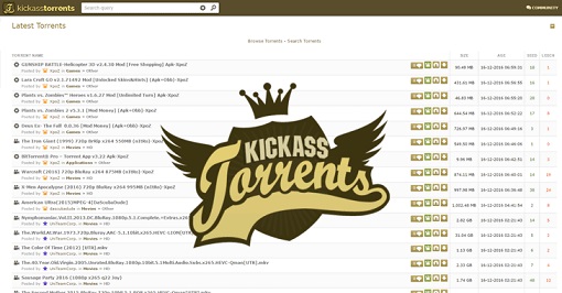 Kickass Torrent 