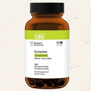 Best CBD Capsules & Pills Review of 2021