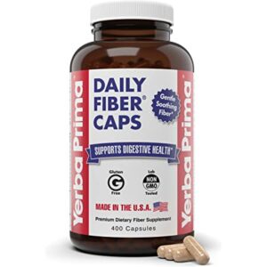 Best CBD Capsules & Pills Review of 2021